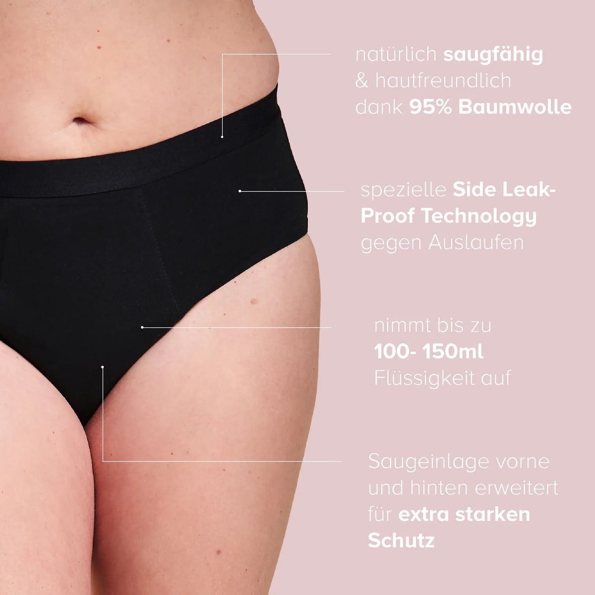 Frau trägt schwarze Periodenunterwäsche Inkontinenz-Panty-Strong, daneben stehen dazugehörige Informationen.