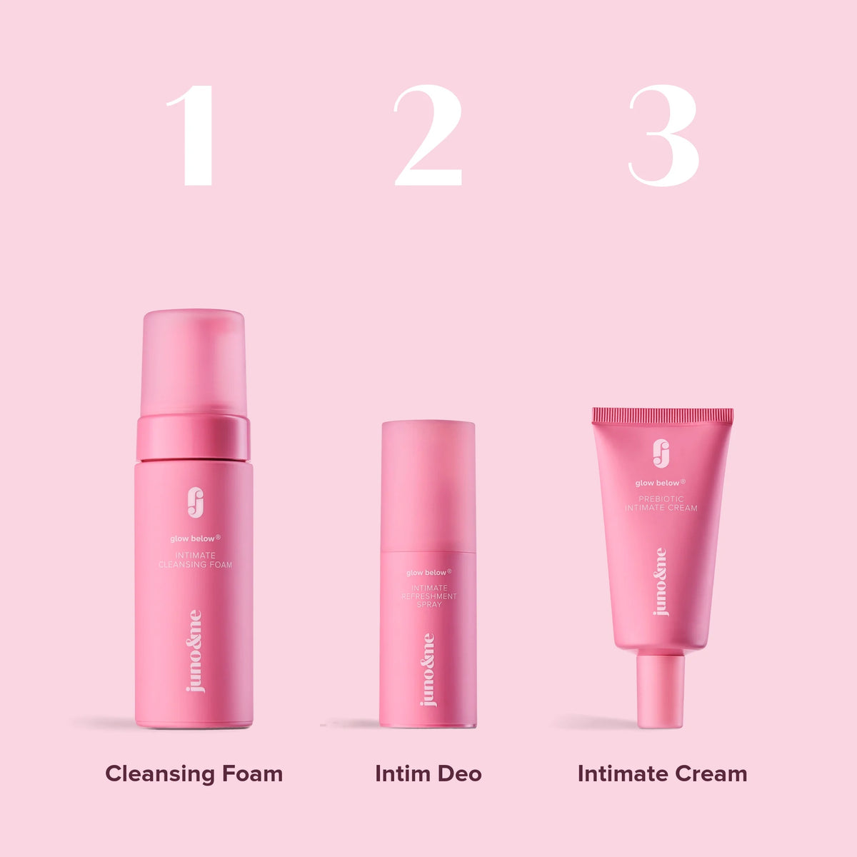 Happy Vulva Trio as a routine: 1 Cleansing Foam, 2 Intim Deo, 3 Intimate Cream