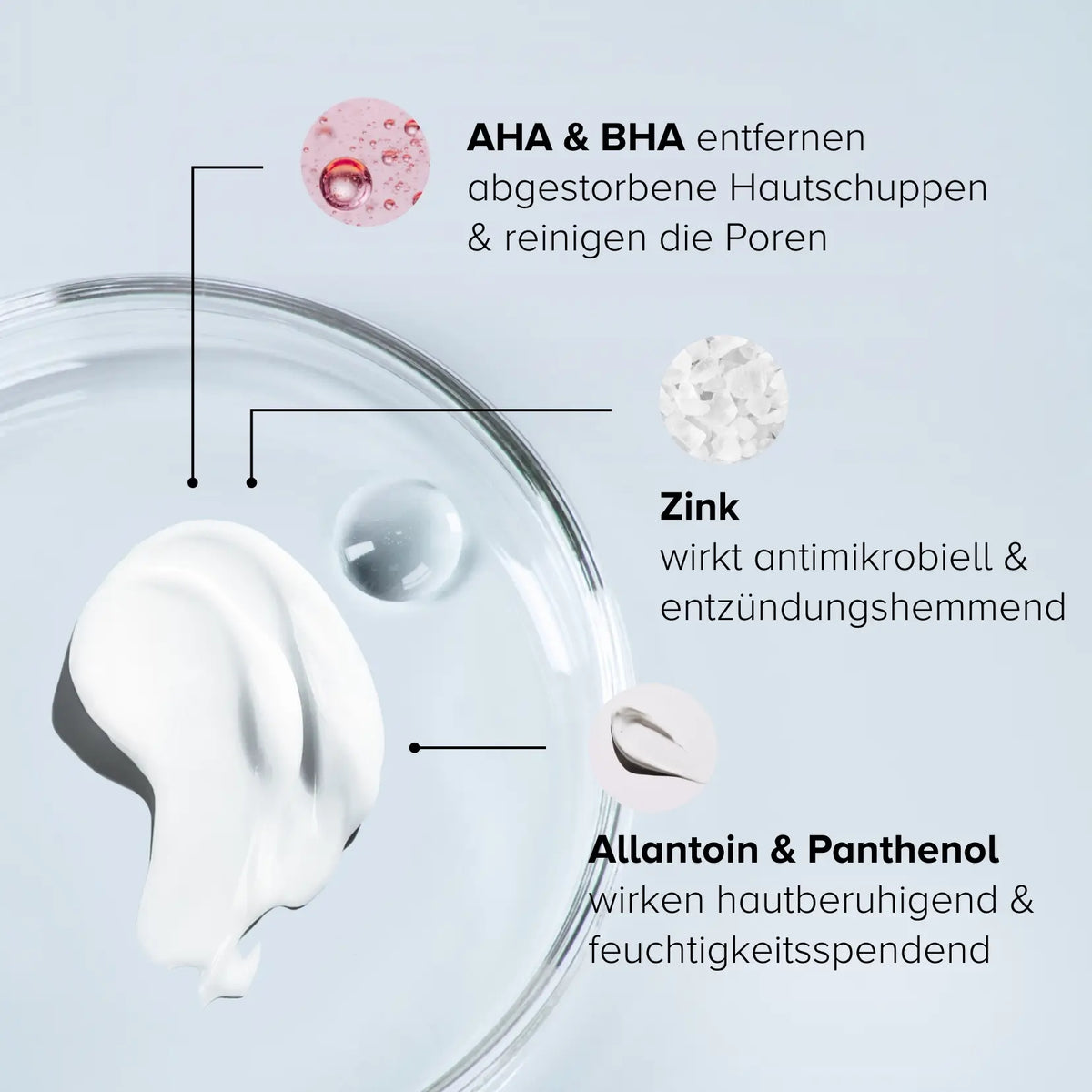 Wirkstoffe im Clarifying Body Duo: weiße Lotion-Textur in einer Glasschale mit AHA, BHA, Zink, Allantoin und Panthenol