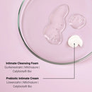 Textures of the Intimate Cleansing Foam and Prebiotic Intimate Cream with their active ingredients