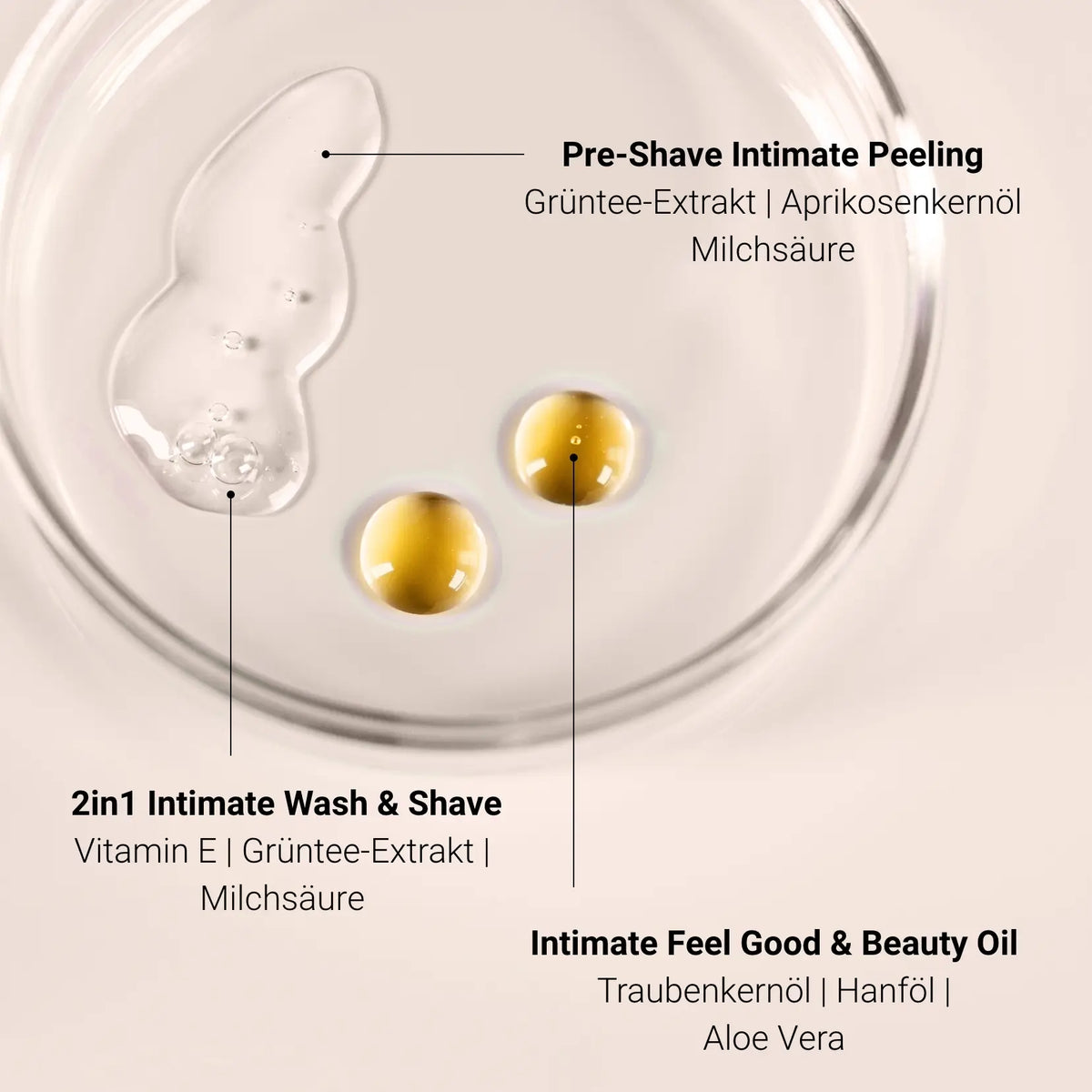 Textures in the Glow Below Trio: clear gel and two oil drops in a glass dish, labelled with key ingredients
