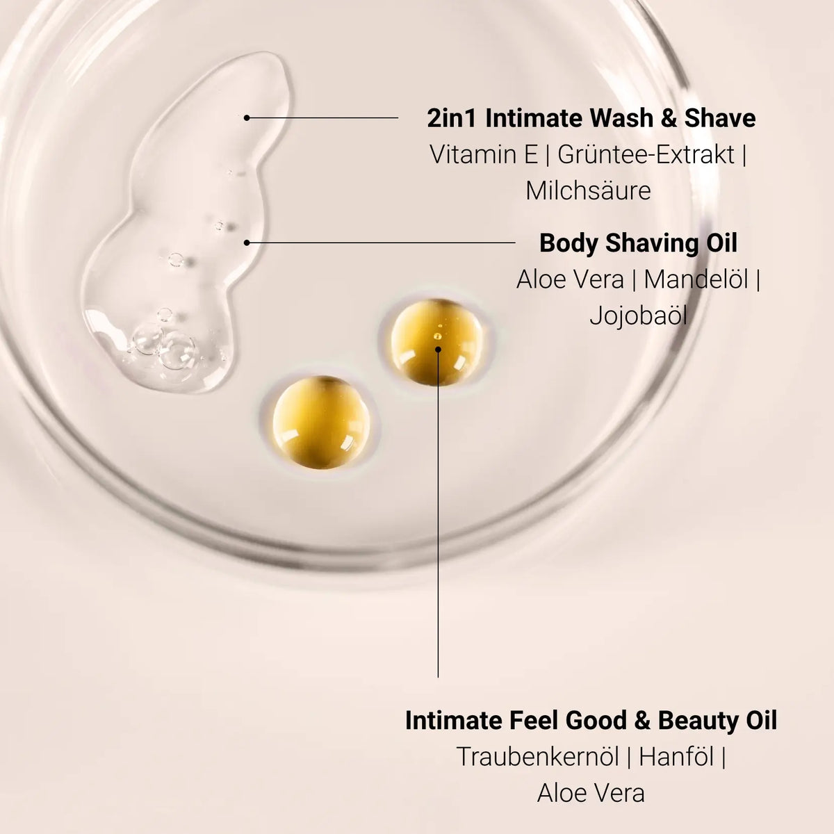 Textures in the Happy Shaving Trio: clear Wash & Shave Gel and oil drops in a glass dish with key ingredients