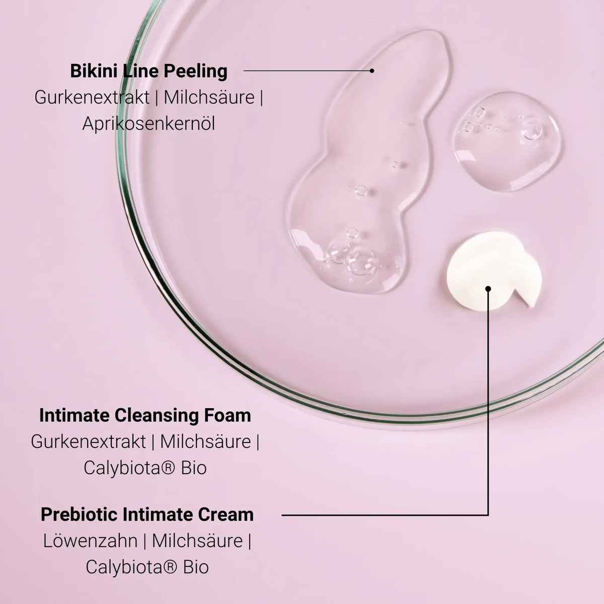 Happy Vulva Trio textures: peeling, cleansing foam and intimate cream in a glass dish with key ingredients