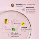 Razor Set – Intimate