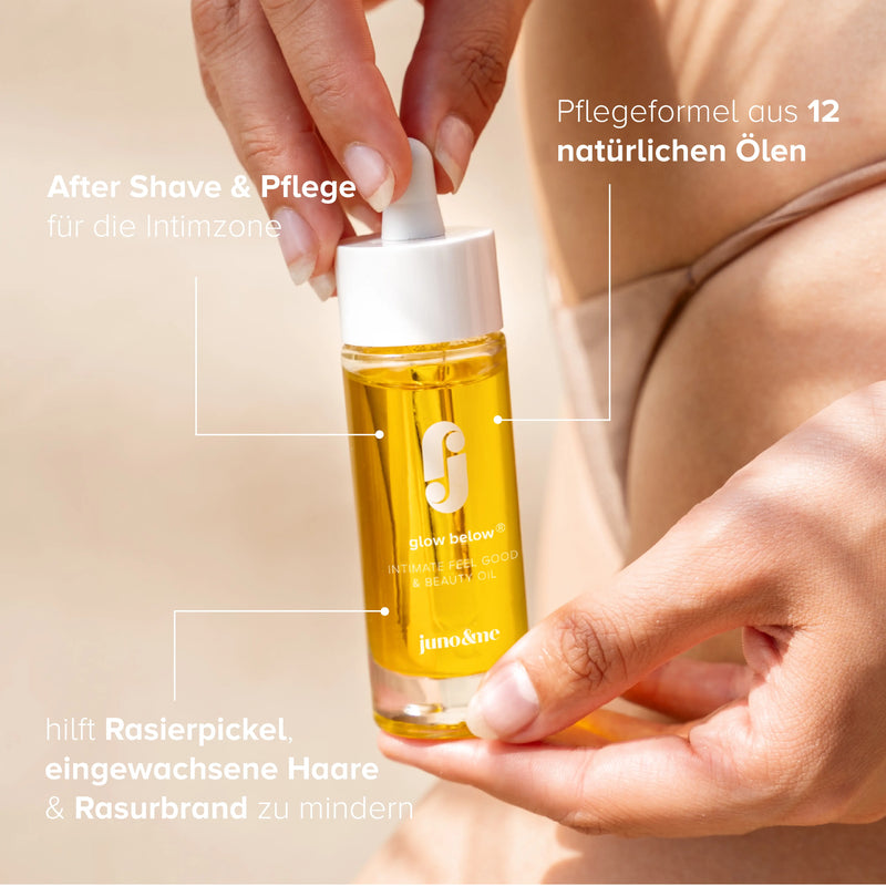 Skin Protection Set